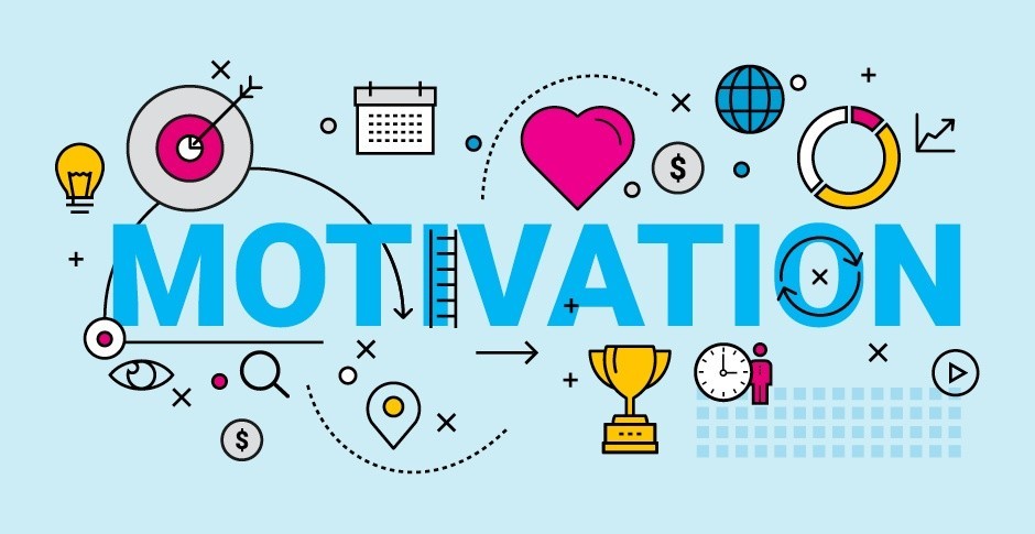 Motivation Training